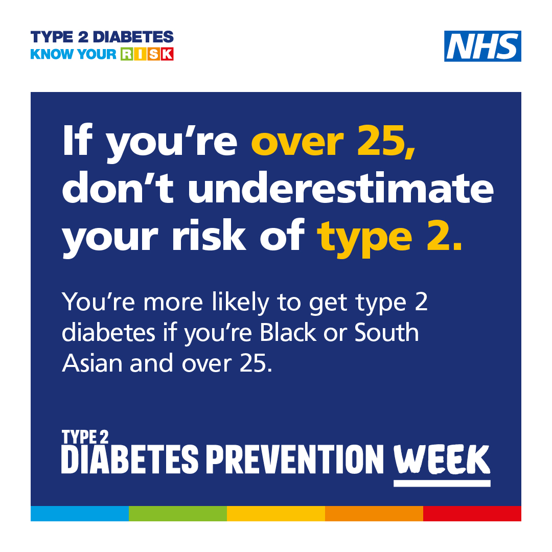 Type 2 Prevention Poster 1