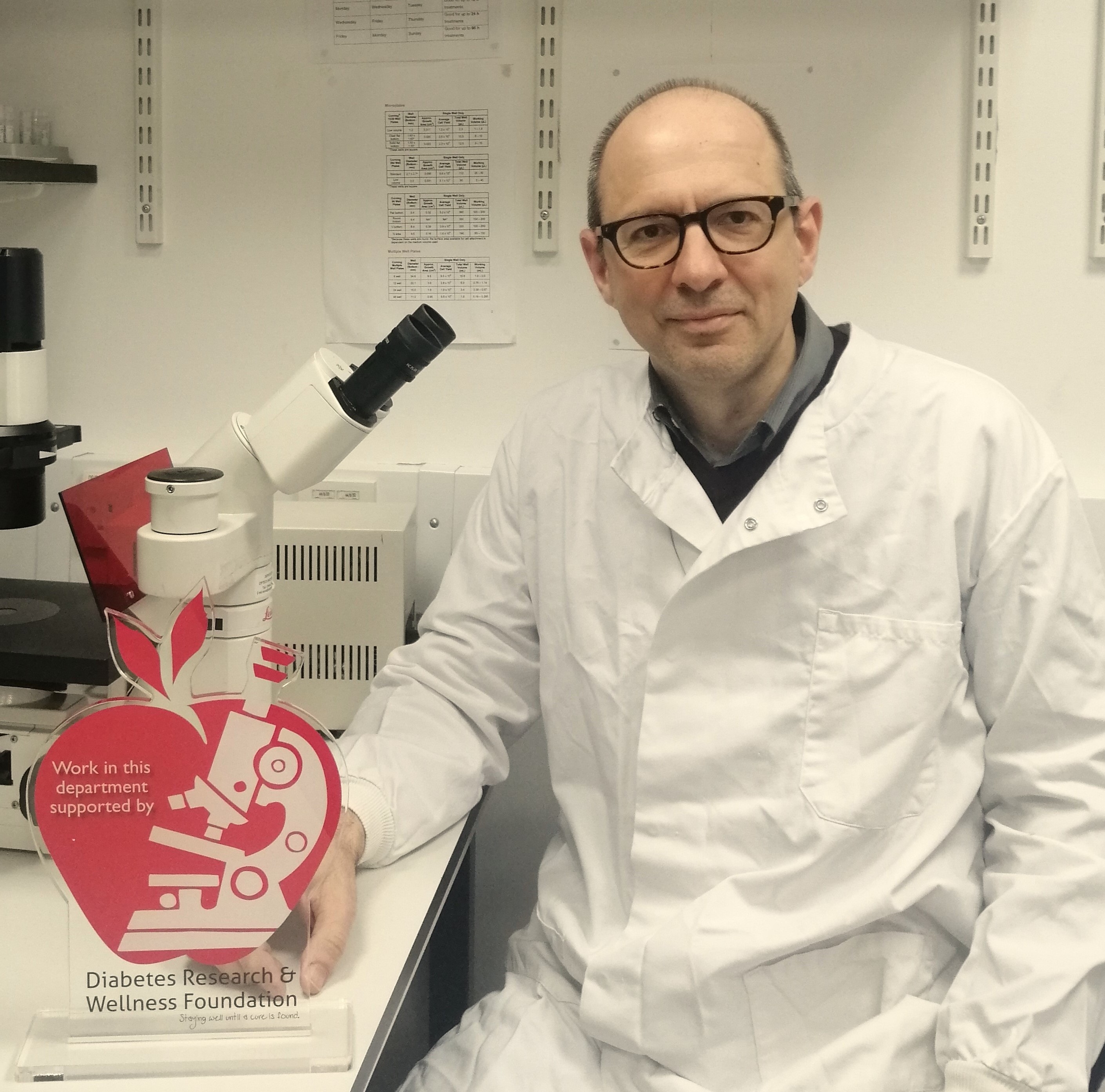 Lazaros Foukas Photo